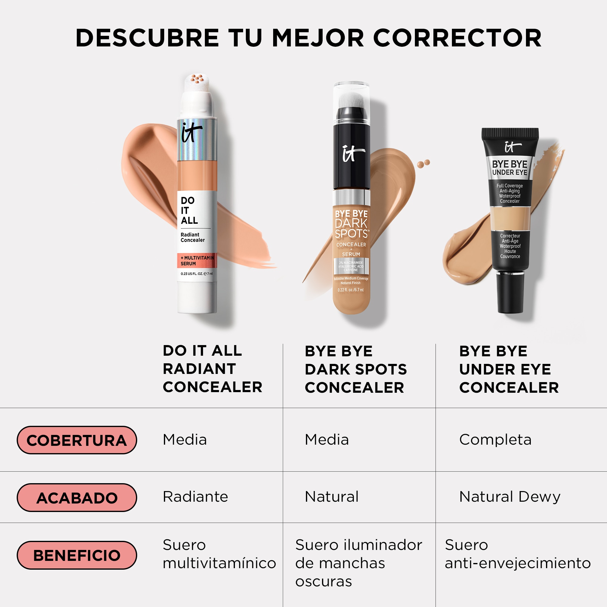 DO IT ALL RADIANT CONCEALER (CORRECTOR)